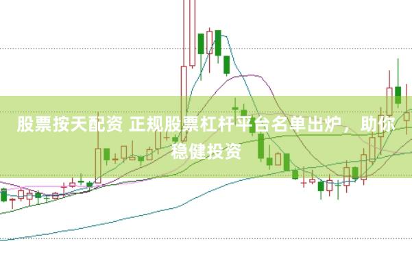 股票按天配资 正规股票杠杆平台名单出炉，助你稳健投资