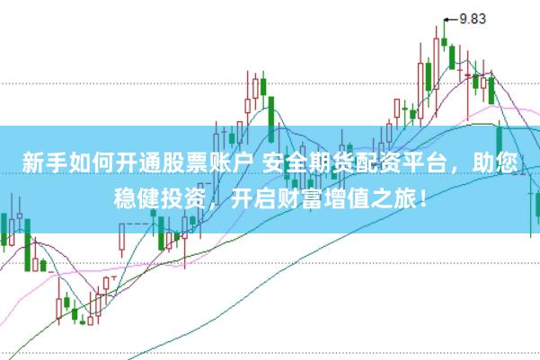 新手如何开通股票账户 安全期货配资平台，助您稳健投资，开启财富增值之旅！