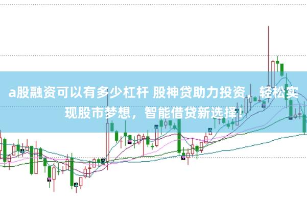 a股融资可以有多少杠杆 股神贷助力投资，轻松实现股市梦想，智能借贷新选择！
