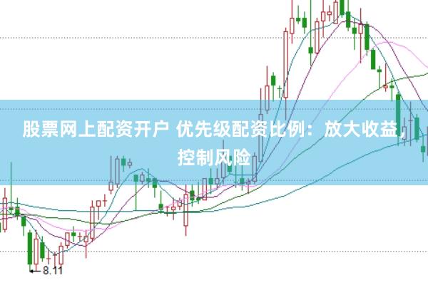 股票网上配资开户 优先级配资比例：放大收益，控制风险