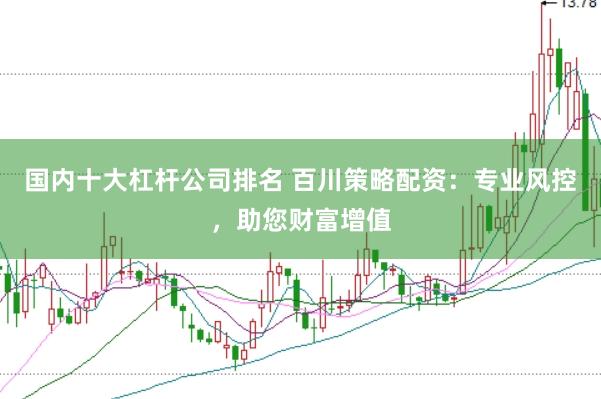 国内十大杠杆公司排名 百川策略配资：专业风控，助您财富增值