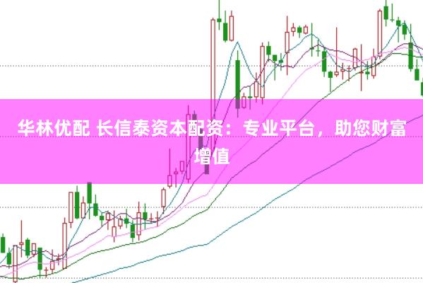 华林优配 长信泰资本配资：专业平台，助您财富增值