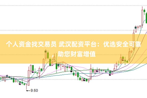 个人资金找交易员 武汉配资平台:优选安全可靠,助您财富增值