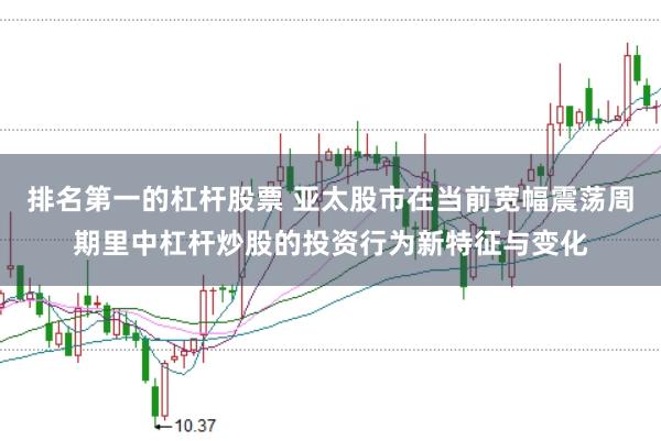 排名第一的杠杆股票 亚太股市在当前宽幅震荡周期里中杠杆炒股的投资行为新特征与变化