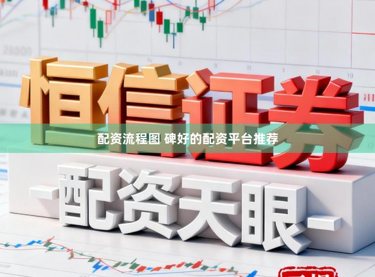 配资流程图 碑好的配资平台推荐